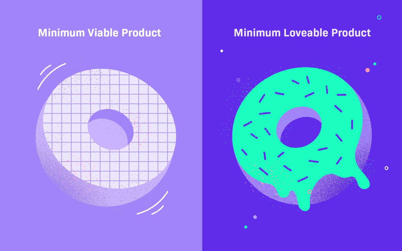What is a Minimum Loveable Product? | 10Clouds What is a Minimum Loveable Product? | 10Clouds