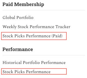 Beating the Tide Weekly 43 navigation menu highlighting Stock Picks Performance and Weekly Stock Performance Tracker for paid and free subscribers.