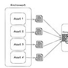 Detection Field Manual #2 - What are Detection Rules?