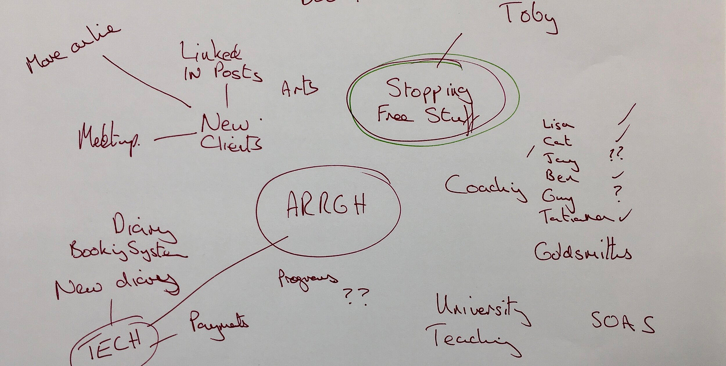 Rescue from overwhelm.jpeg Rescue from overwhelm.jpeg