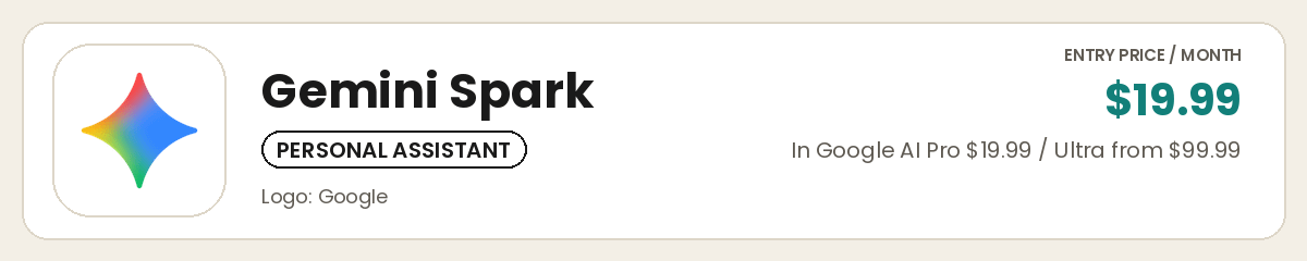 Gemini Spark logo: personal assistant in Google AI Pro ($19.99) or Ultra (from $99.99) Gemini Spark logo: personal assistant in Google AI Pro ($19.99) or Ultra (from $99.99)