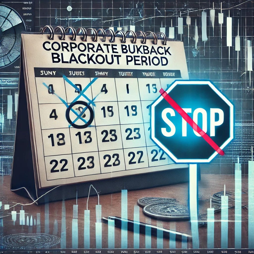 A conceptual image representing a corporate buyback blackout period. Show a calendar with certain days marked off, symbolizing restricted times, and a stop sign overlay on stock market charts or graphs to convey restriction on stock repurchase. Use cool, professional colors like blue and gray to maintain a business-like aesthetic. Incorporate a subtle image of a clock, indicating time-sensitive restrictions around financial quarters.