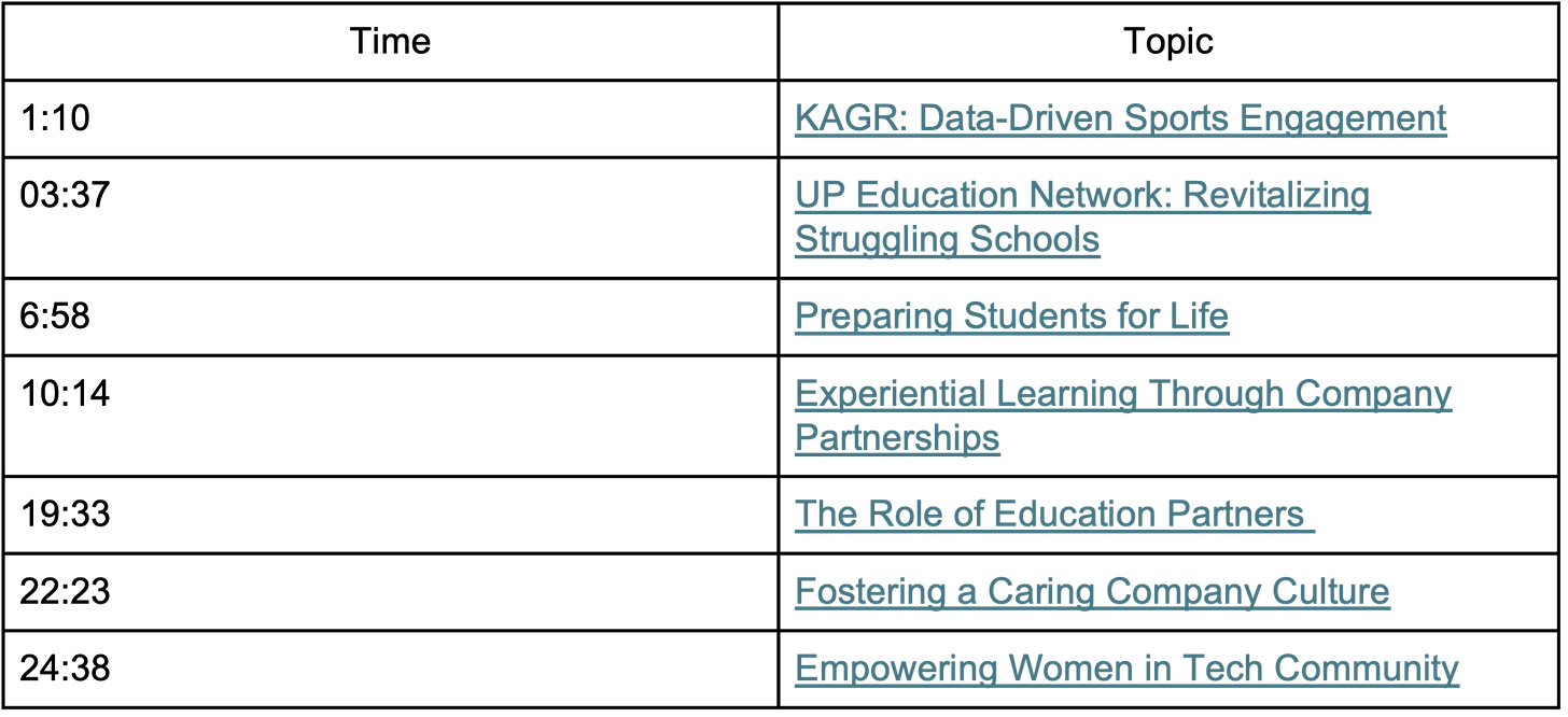 What Will It Take For School-Company Partnerships to Thrive