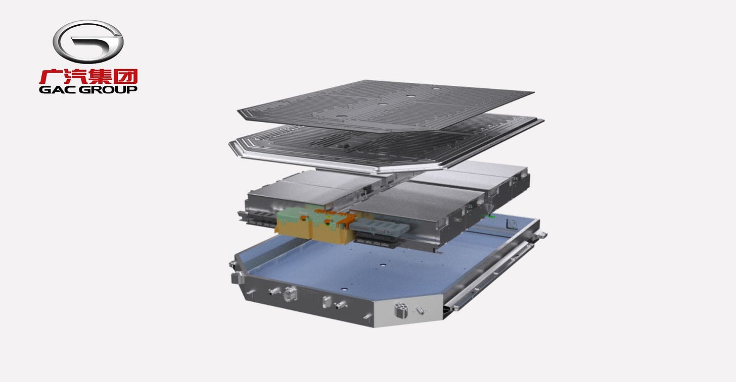GAC Group to Set Up Battery Firm for Independent Research