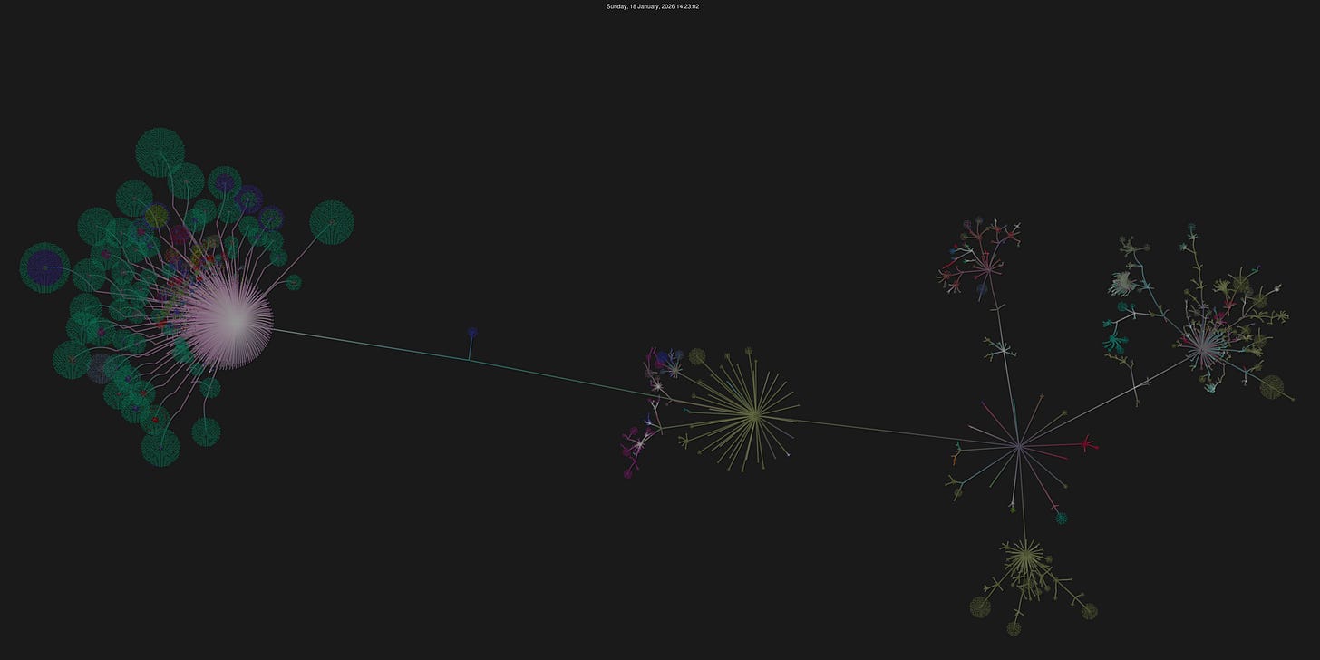 A visualization of the Cursor browser experiment codebase