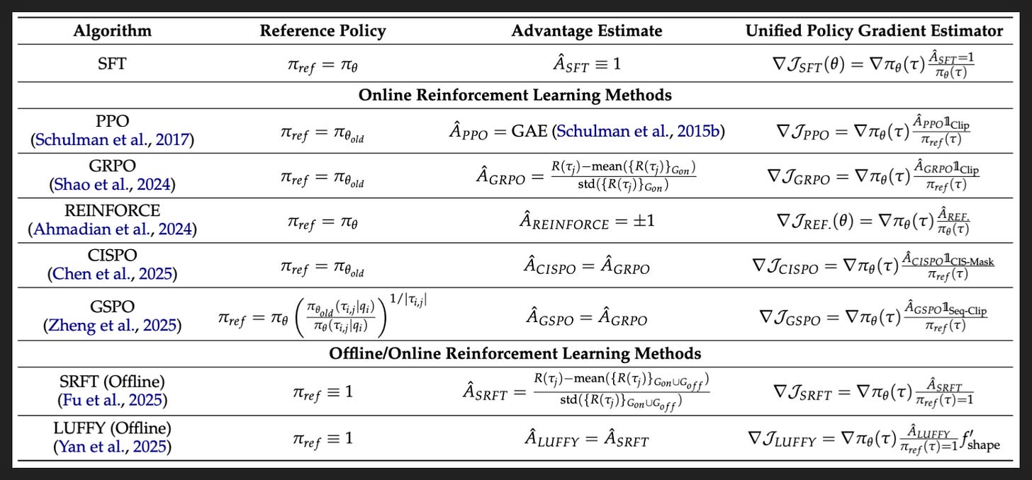 Slide 10