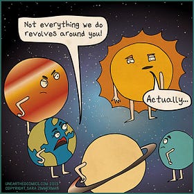 Return to the Sun