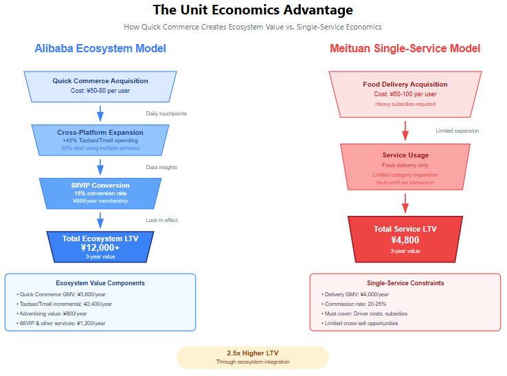 A diagram of a company

AI-generated content may be incorrect.