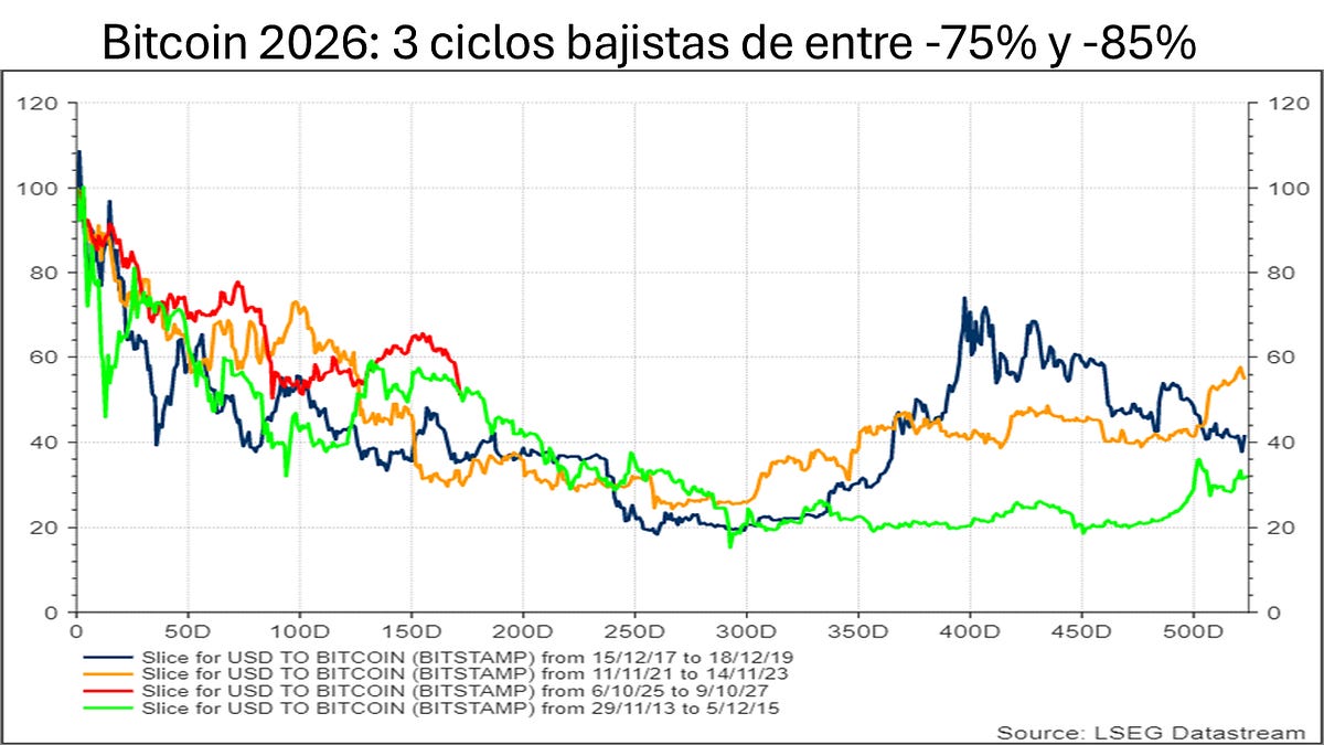 juanignaciocrespo.substack.com