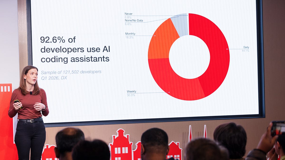 The Future of Software Engineering with AI: Six Predictions