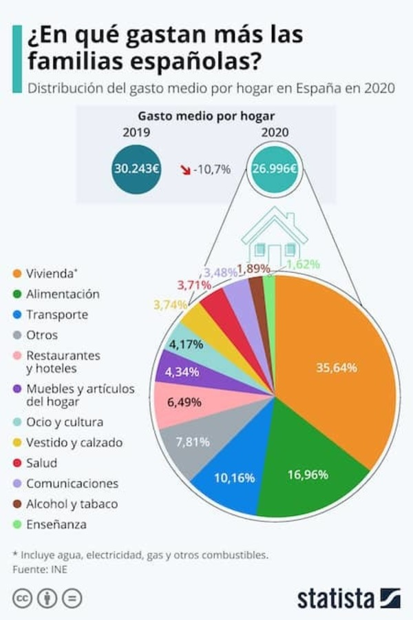 Foto cogida de un twit de @Balioapp