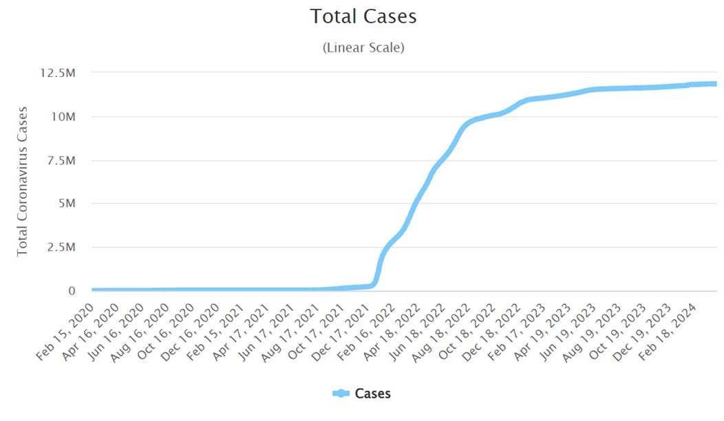A graph with a line going up

AI-generated content may be incorrect.