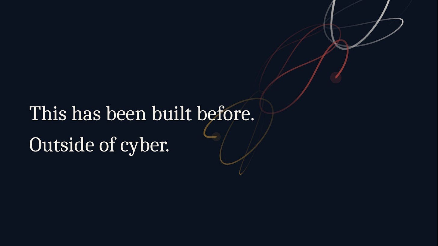 Slide 27: This has been built before, outside of cyber Slide 27: This has been built before, outside of cyber