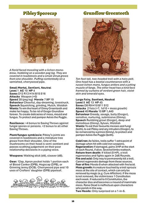 Previews of the first 6 pages, map and npcs