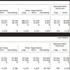 CFTC Worksheets: Holy Sh*t