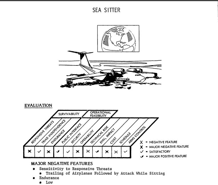 Framing a Future Nuclear Force Posture