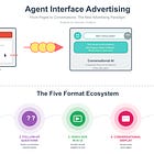 Advertising in the Age of Agents