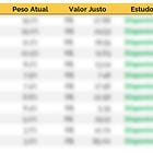 Carteira Pessoal de Ações