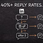 The LinkedIn DM System That Gets 40%+ REPLIES