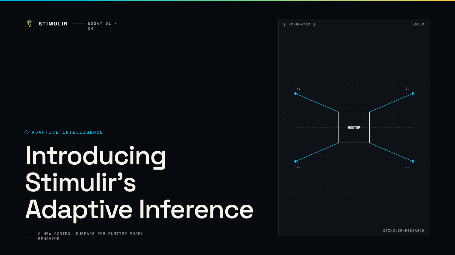 Adaptive Intelligence