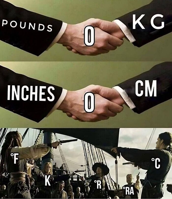 Physics memes depicting unit conversions with humorous character interactions. Physics memes depicting unit conversions with humorous character interactions.