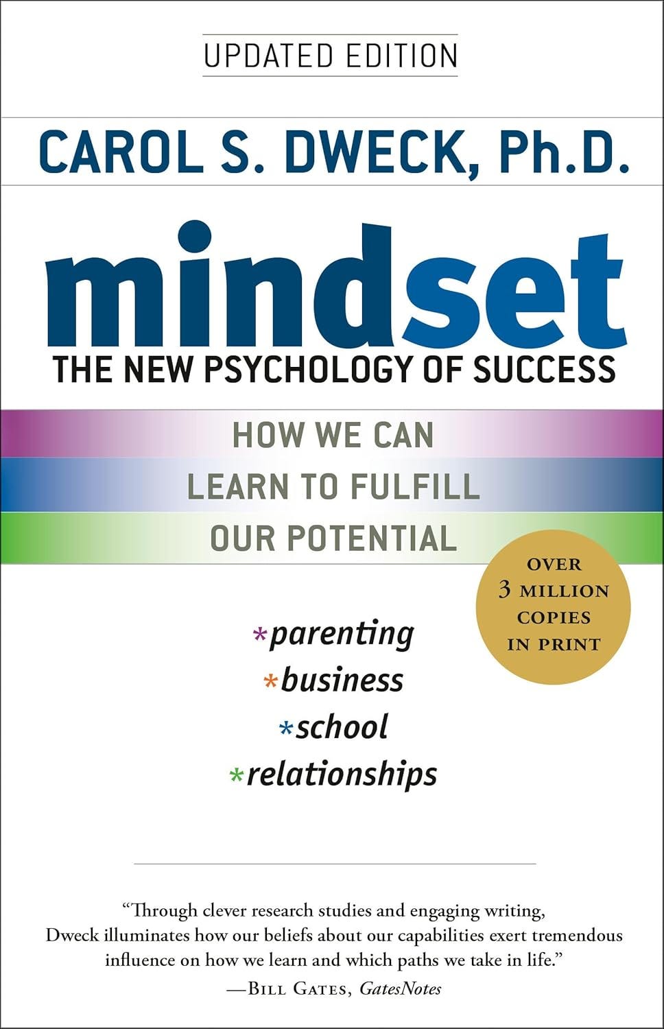The cover of the book "Mindset: The New Psychology of Success" by Carol S. Dweck, featuring text about learning to fulfill potential and a gold label noting over 3 million copies in print.