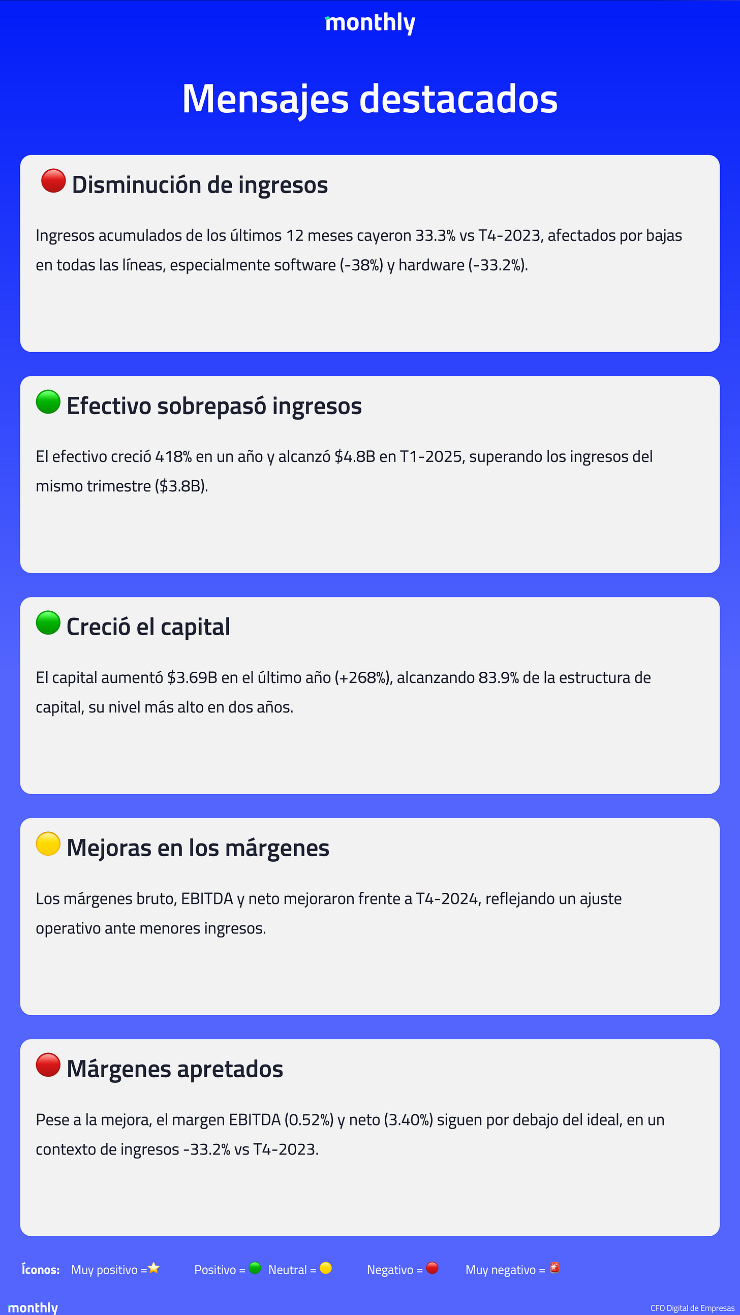 El usuario cargó una imagen.