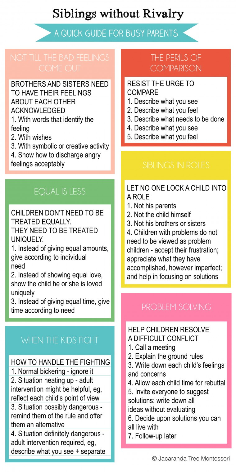 Siblings Without Rivalry Quick Guide for Busy Parents on childledlife.com Siblings Without Rivalry Quick Guide for Busy Parents on childledlife.com