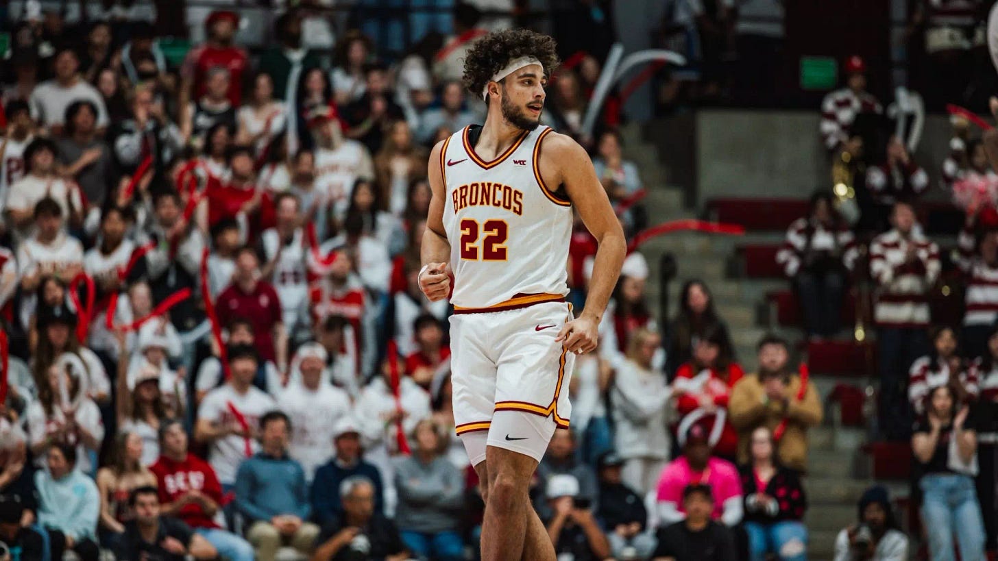 Allen Graves - 2025-26 - Men's Basketball - Santa Clara University