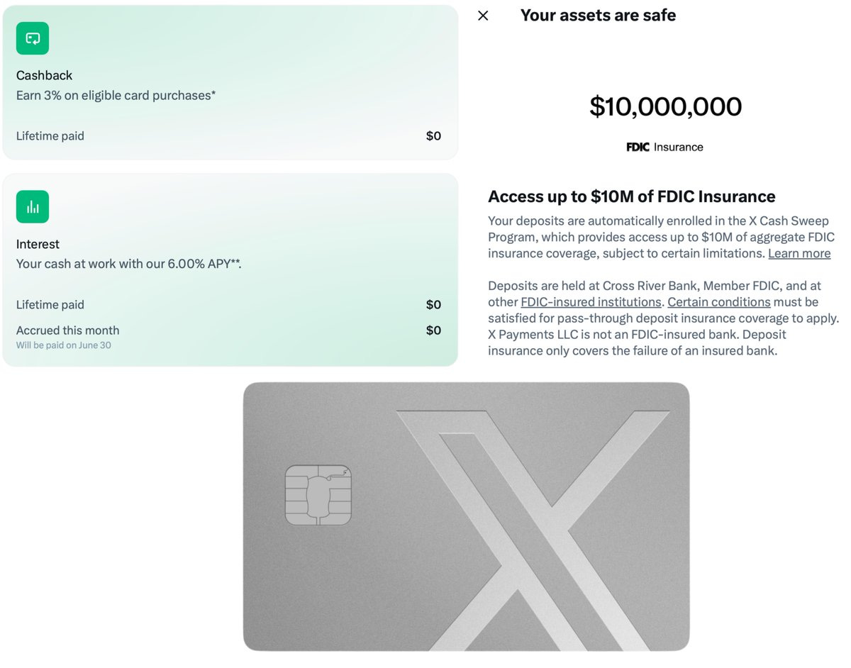 With 𝕏 Money you currently get: • 6% APY on all cash deposited into 𝕏 Money (no limit) • Up to $10 million of aggregate FDIC insurance coverage • Unlimited 3% cashback With 𝕏 Money you currently get: • 6% APY on all cash deposited into 𝕏 Money (no limit) • Up to $10 million of aggregate FDIC insurance coverage • Unlimited 3% cashback