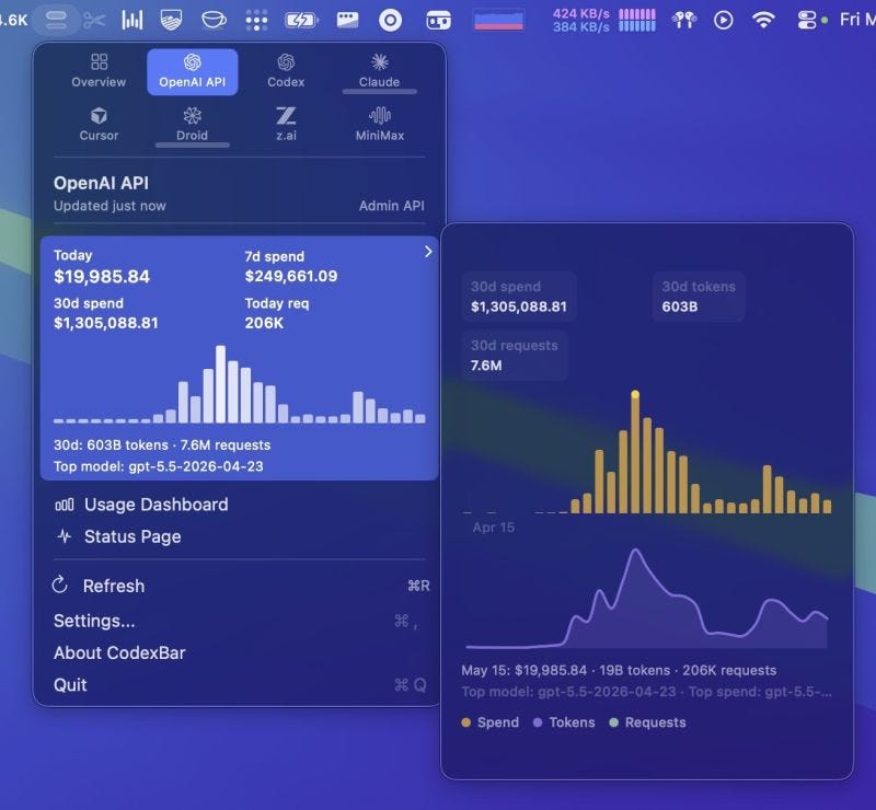 graphical user interface graphical user interface