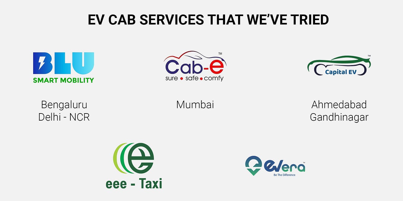 EV Cabs in India