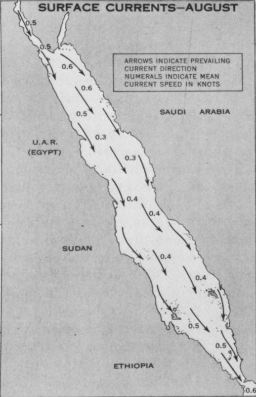 1st figure: Red Sea Surface Currents Around August, Figure 2: Red Sea Surface Currents Around February. Source: Reflections on Traveling to "God's Land'' and Punt in the Middle Kingdom, pg 129