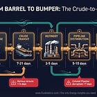 Rockets Up, Feathers Down.