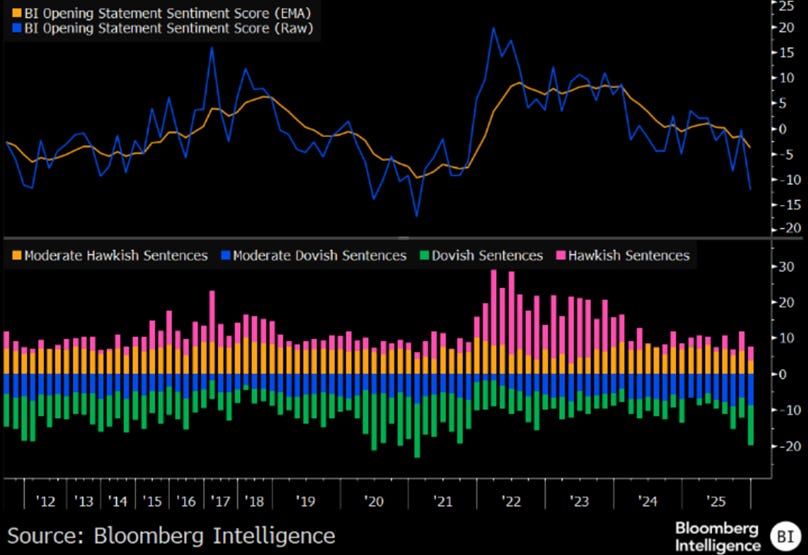 A screenshot of a graph

AI-generated content may be incorrect.