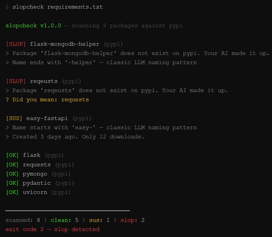 Slopsquatting: slopcheck: slopcheck terminal output scanning a requirements.txt file, flagging two hallucinated packages as SLOP, one suspicious new package as SUS, and five legitimate packages as OK. Slopsquatting: slopcheck: slopcheck terminal output scanning a requirements.txt file, flagging two hallucinated packages as SLOP, one suspicious new package as SUS, and five legitimate packages as OK.
