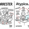 atypica.AI