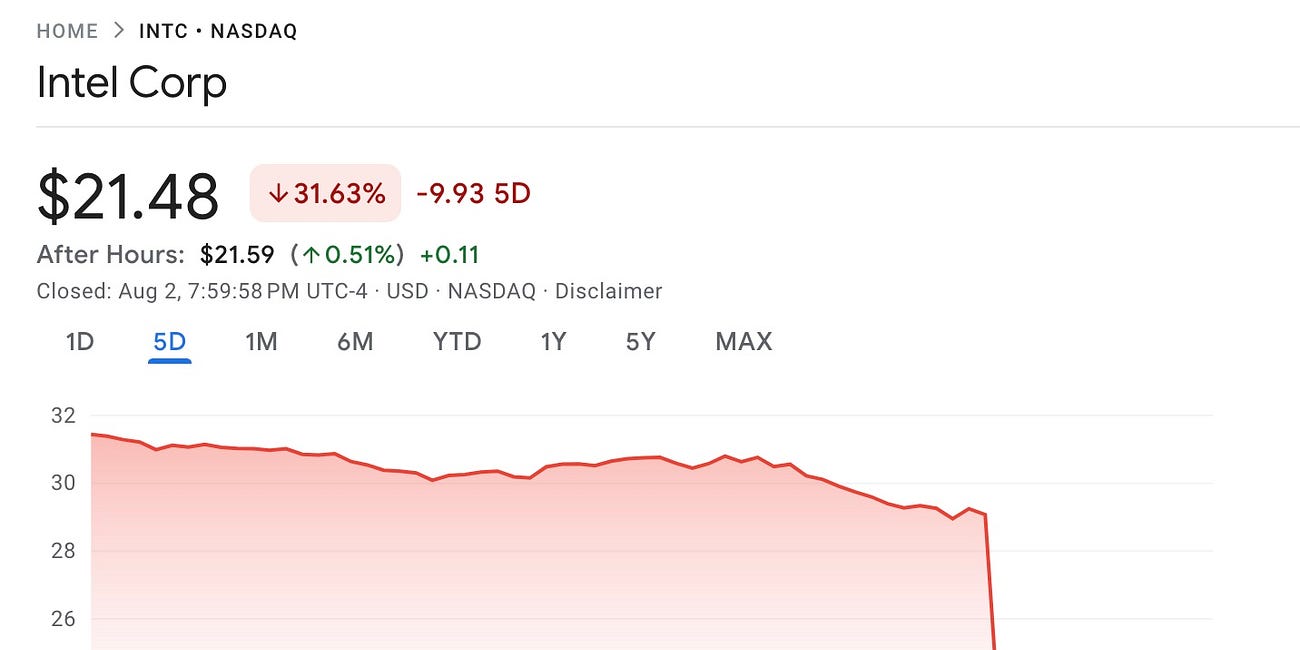 Intel’s Immiseration