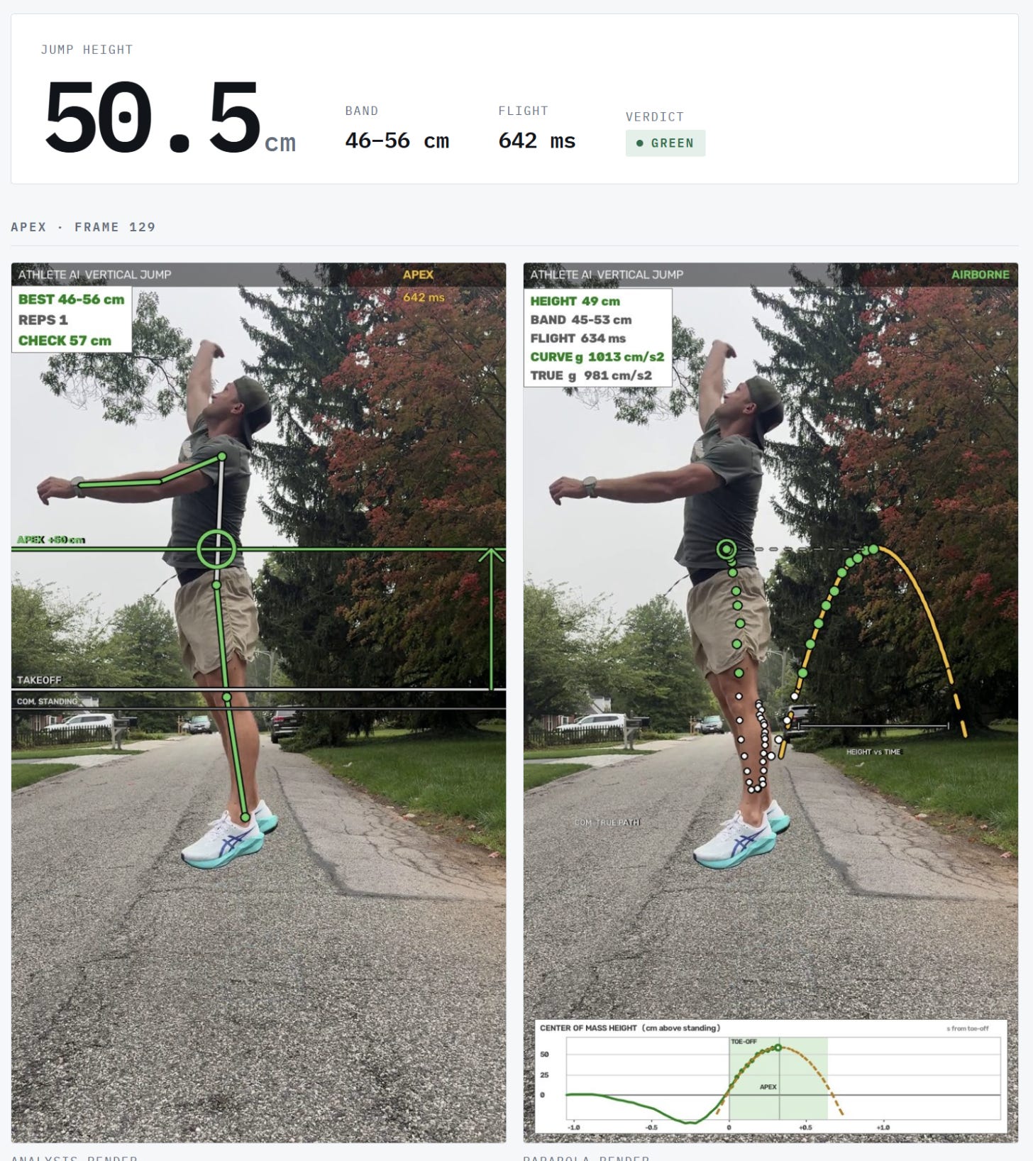 Measuring Vertical Leap With Claude