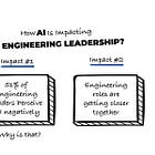 How AI Is Impacting Engineering Leadership