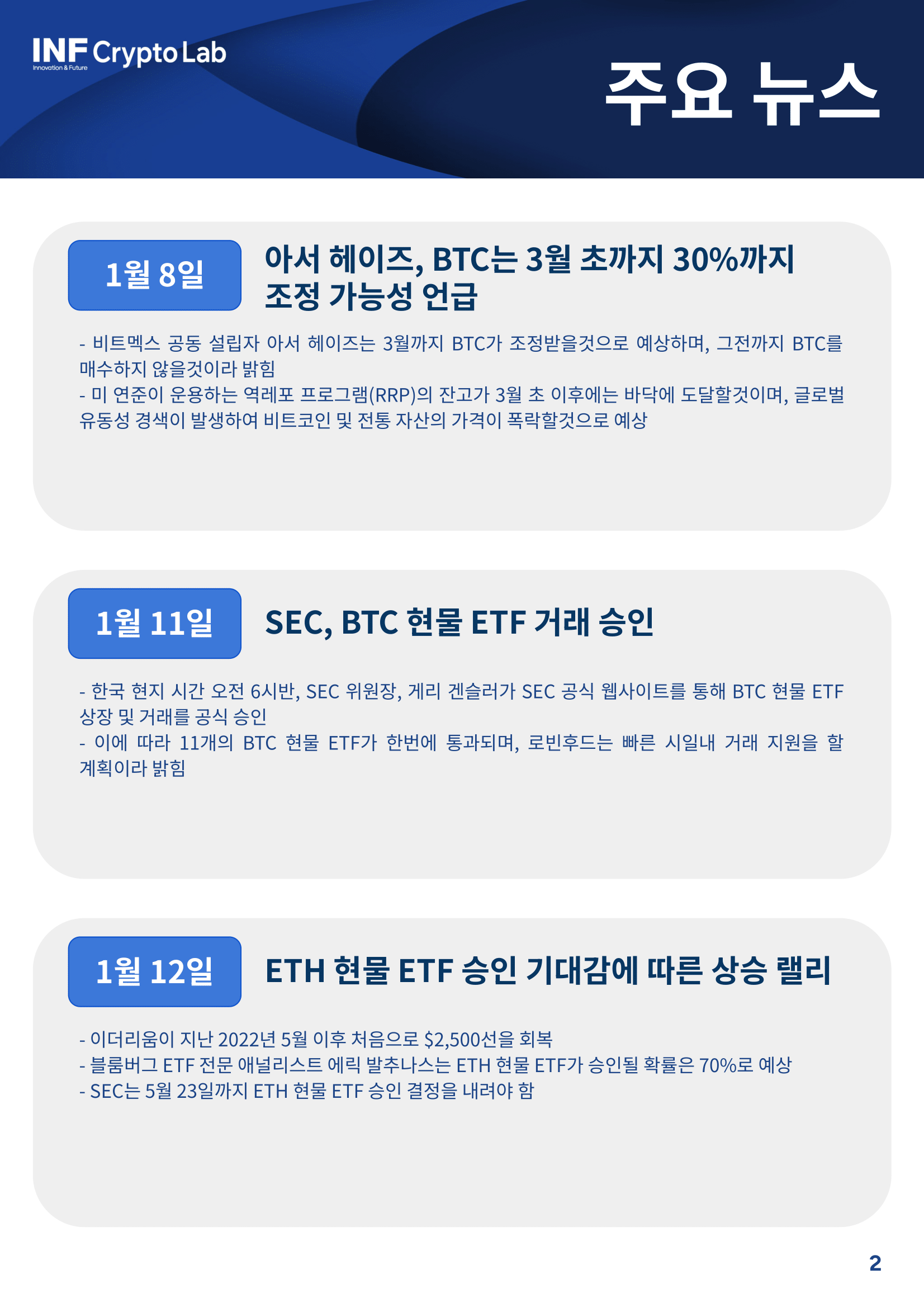 2024 JAN WK.3 비트코인 ETF 승인, 이더리움의 폭등 - by INF CryptoLab