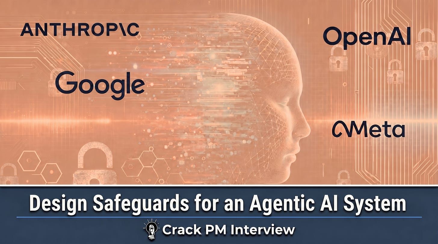 Design Safeguards for an Agentic AI System | By Crack PM Interview Design Safeguards for an Agentic AI System | By Crack PM Interview