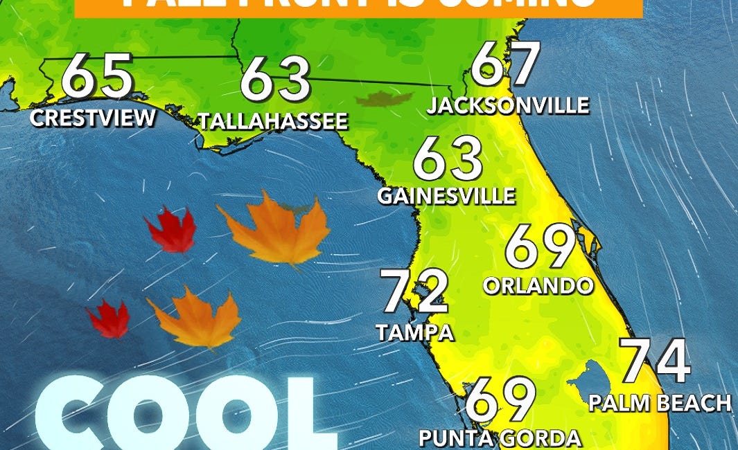 Cooler, Drier Weather Arrives in Florida This Weekend