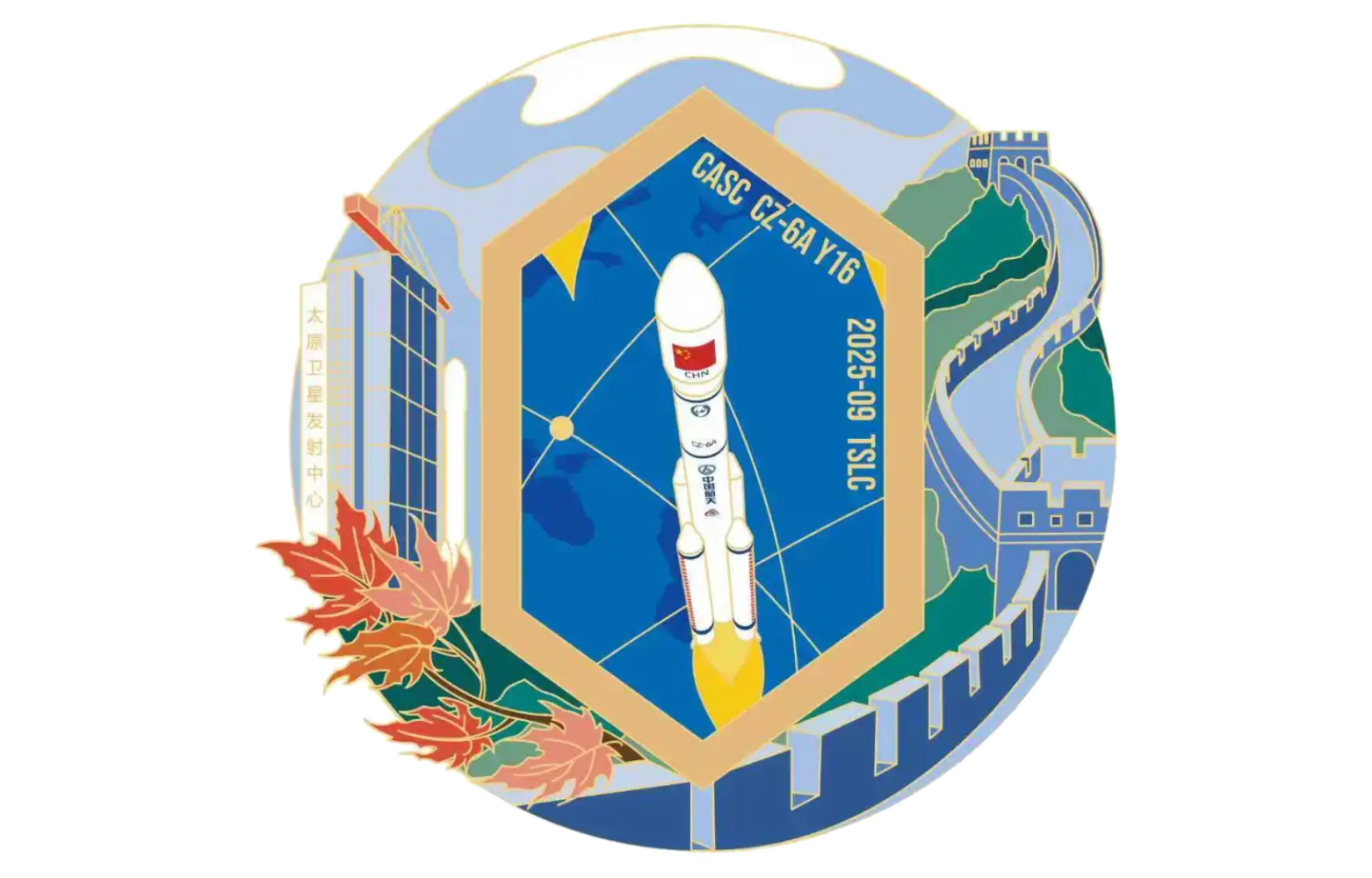 GuoWang Grows With Latest Taiyuan Launch [Long March 6A Y16]