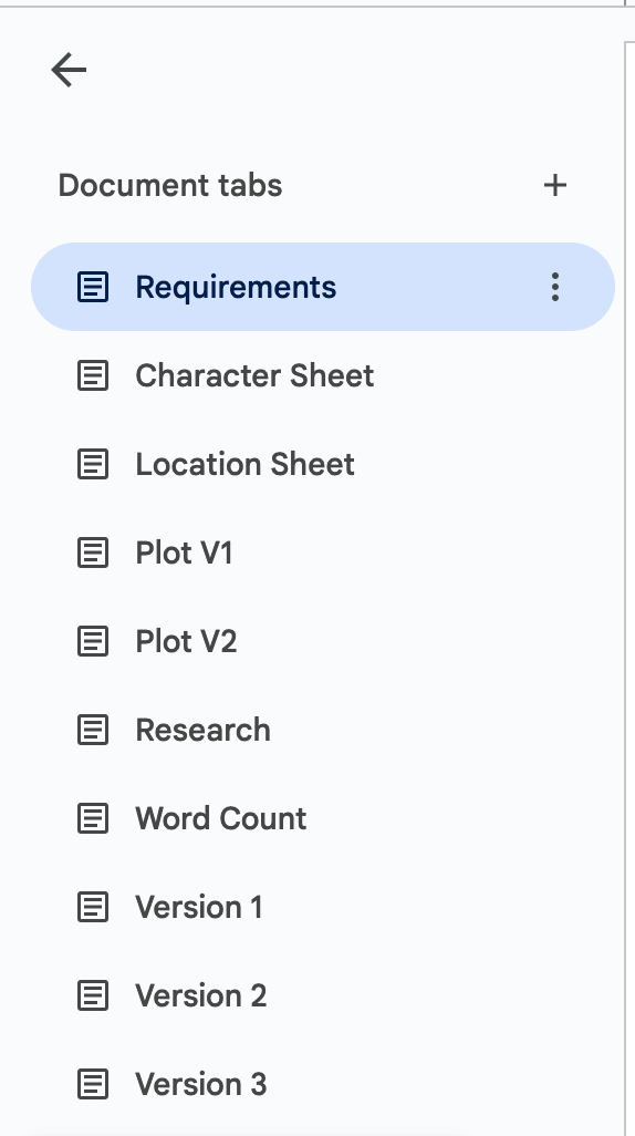Vertical image of a list of Google Document tabs in a Google Doc.