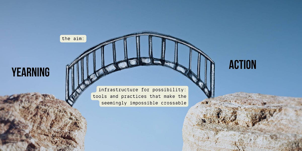 Thumbnail of Spells, Vibes, and Thick Imagination