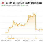 A Message to Zenith Energy Shareholders