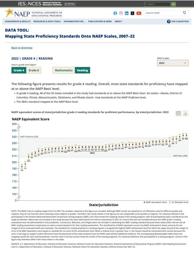 A screenshot of a data tool

AI-generated content may be incorrect.