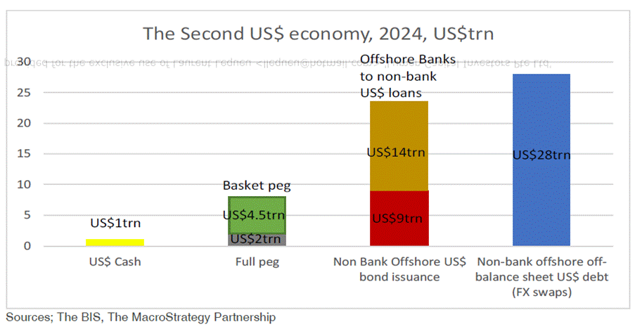 A graph of a financial chart
AI-generated content may be incorrect. A graph of a financial chart
AI-generated content may be incorrect.
