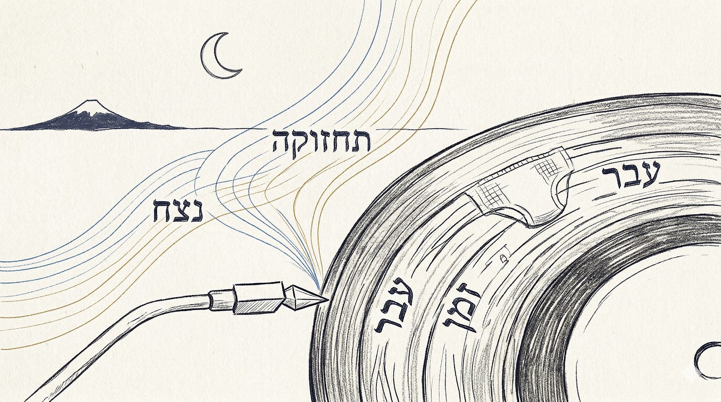 איור לגיליון מספר 22 - בנושא תקליטים וחיתולים ומסע הנשמה איור לגיליון מספר 22 - בנושא תקליטים וחיתולים ומסע הנשמה